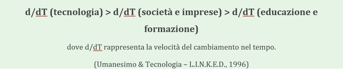 Formula del differenziale di cambiamento di Umanesimo & Tecnologia - L.I.N.K.E.D.